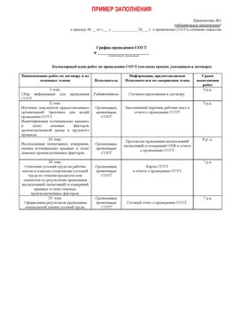 Пример заполнения графика (График проведения СОУТ) Наро-Фоминск Аттестация рабочих мест